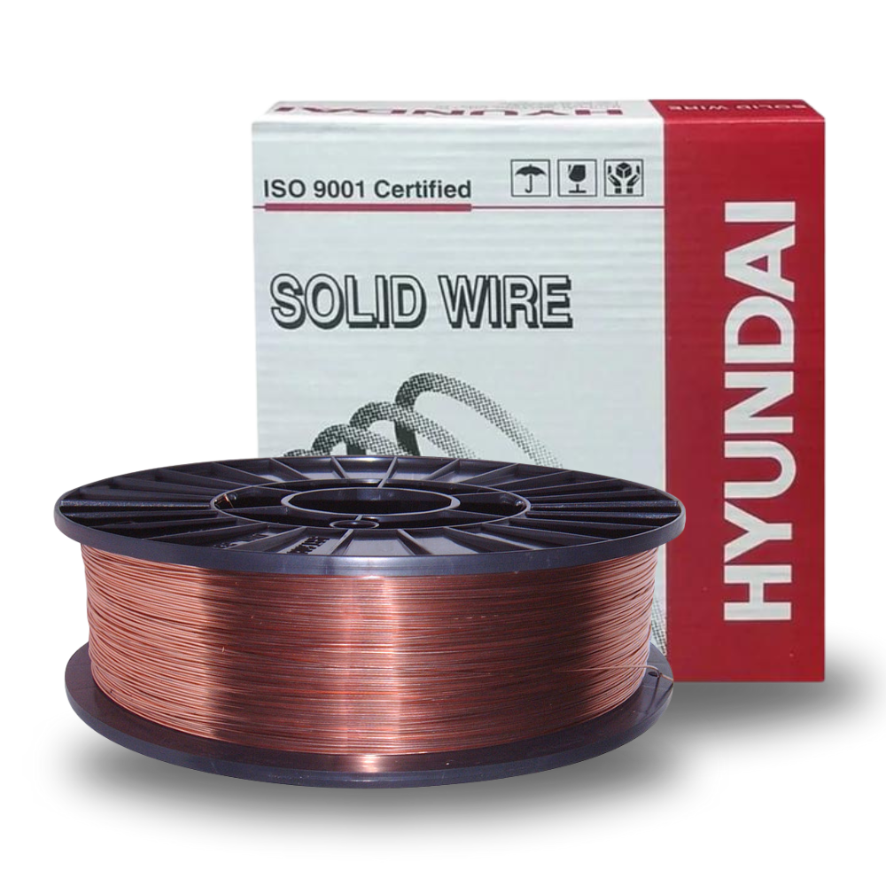 Wire | Industrial Metal Supply